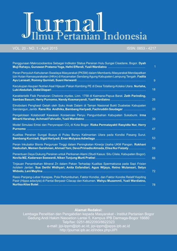 jipi vol. 20 no. 1 april 2015_001